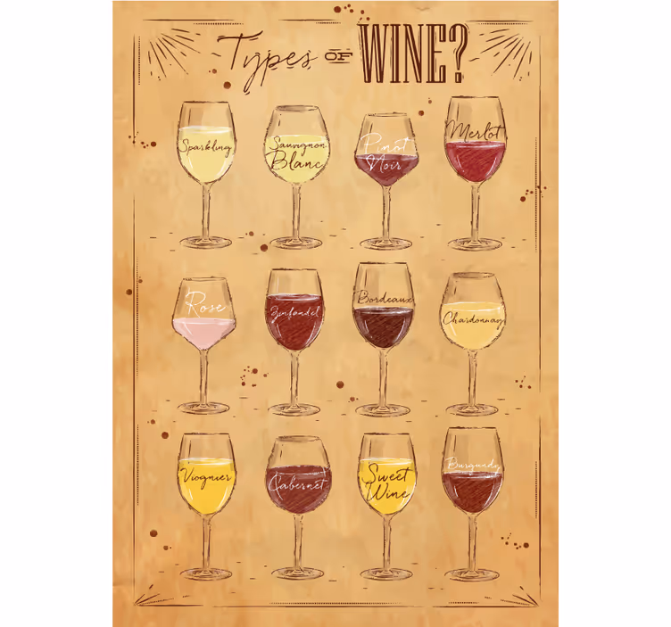 Rollo fenster beige und weinsorten beige - TenStickers