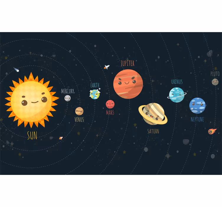 Rollo fenster kinderzimmer mit solar system cartoon - TenStickers