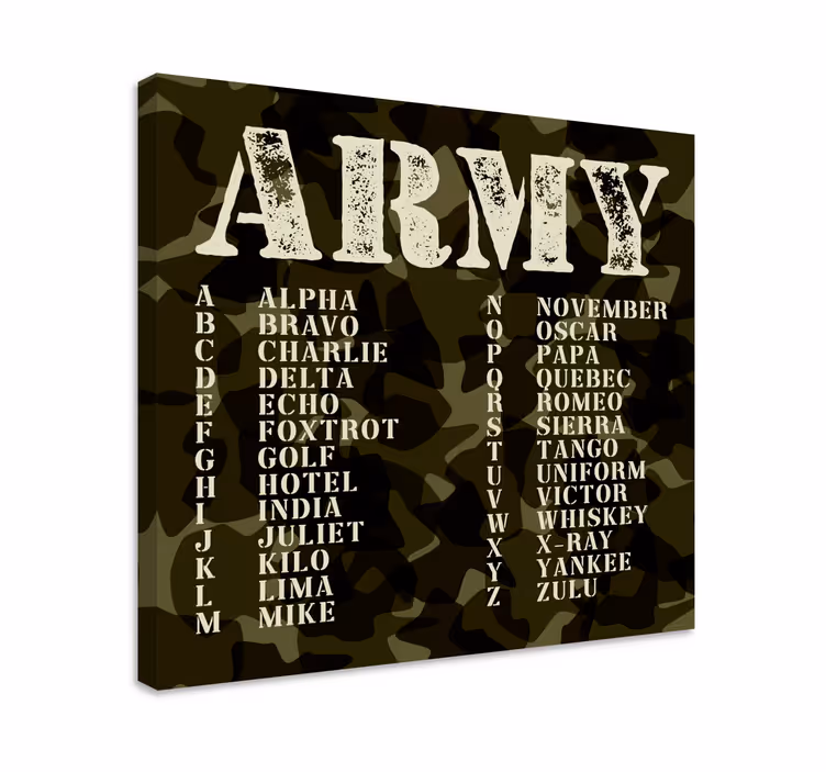 Leinwandbild Nato phonetisches alphabet - TenStickers