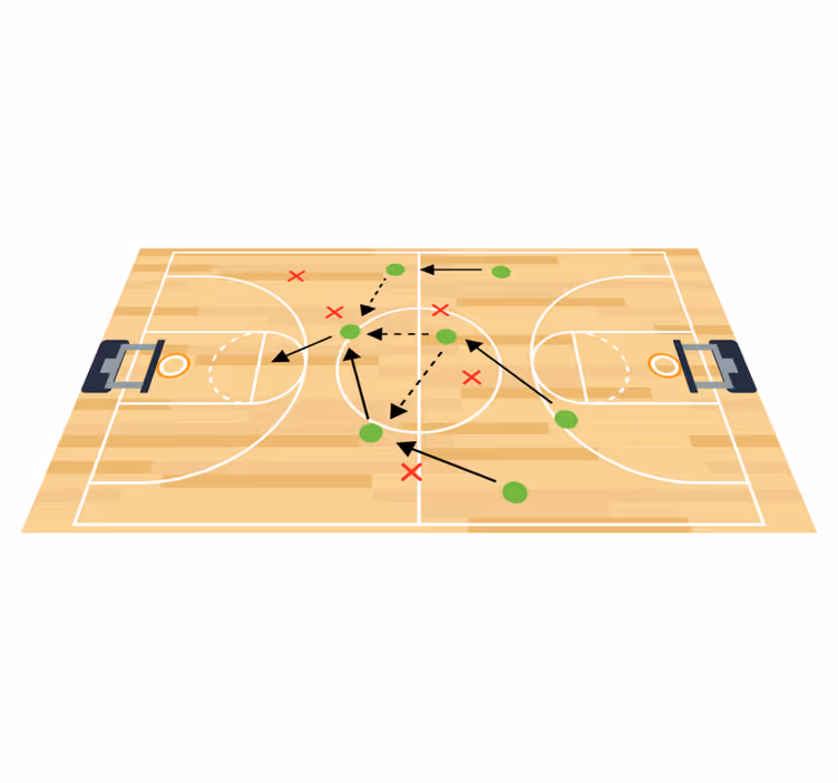 Vinyl Teppich Spiele basketballplatz-strategie - TenStickers