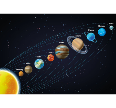 Fototapete weltraum himmelskörper des sonnensystems - TenStickers
