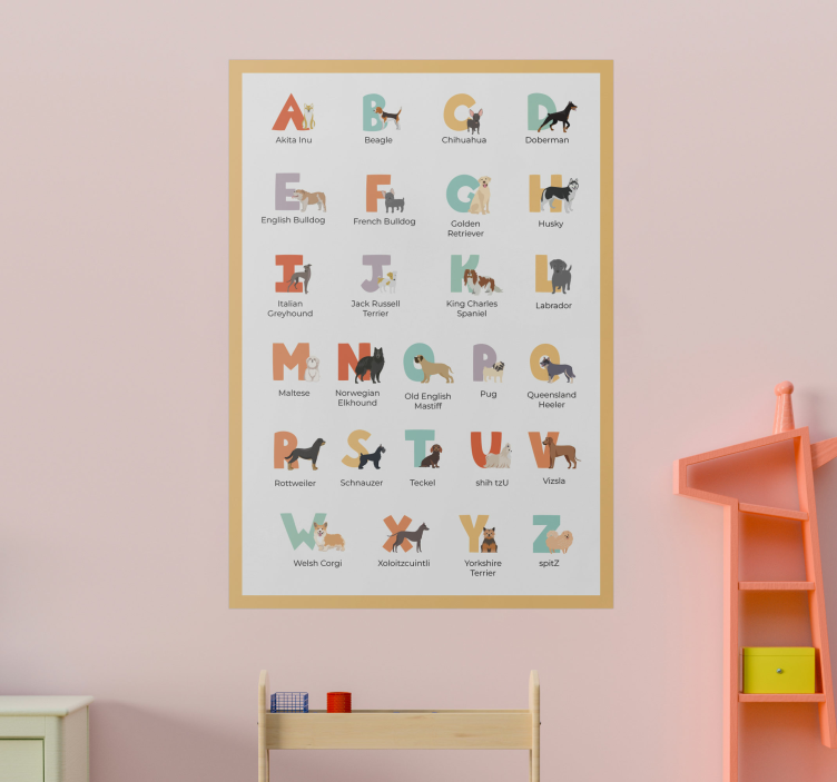 Hunde-Poster hunderassen AlphabetHunderassen Alphabet - TenStickers