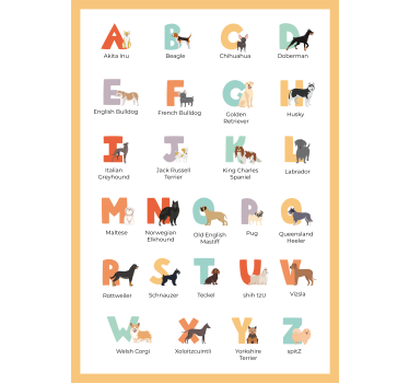 Hunde-Poster hunderassen AlphabetHunderassen Alphabet - TenStickers