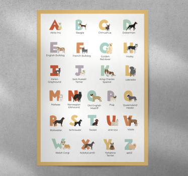 Hunde-Poster hunderassen AlphabetHunderassen Alphabet - TenStickers