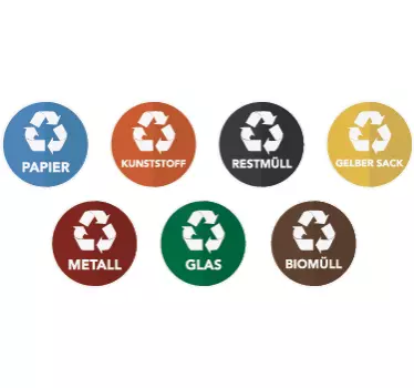Aufkleber Mülltrennung 7er SET - TenStickers