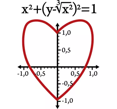 Wandtattoo Herz mathematisch - TenStickers