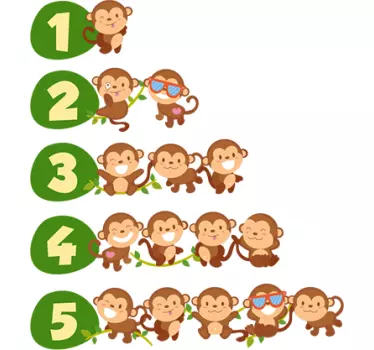 Wandtattoo Zahlen mit Affen - TenStickers