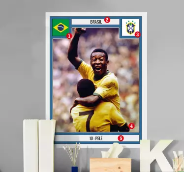 Personalisierte Fußballkarte Wandtattoo Fußball - TenStickers