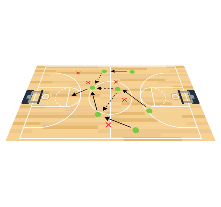 Vinyl Teppich Spiele basketballplatz-strategie - TenStickers